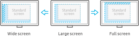 Samsung ultrahang készülék képernyő átméretezési lehetőséggel